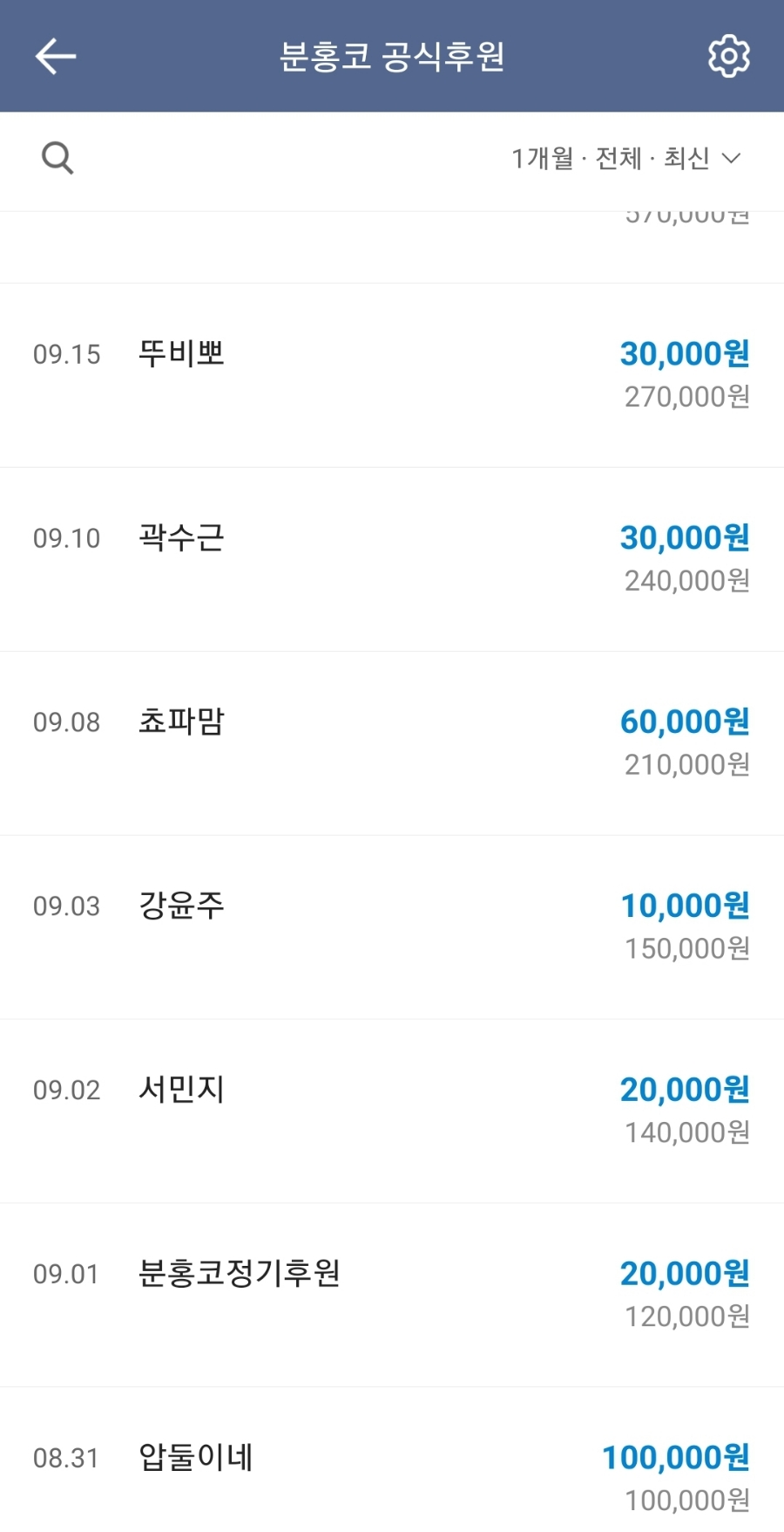 책방분홍코 이미지