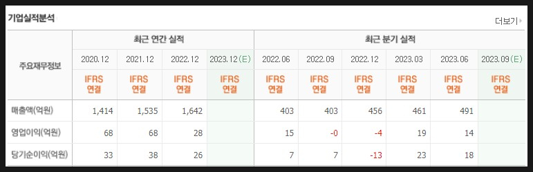 에이치디현대인프라코어(주) 이미지