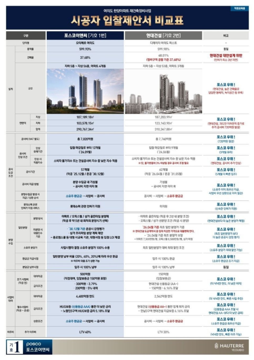 한양이앤씨 이미지