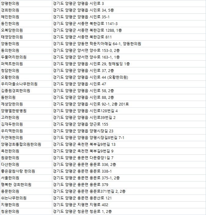 쉬는나무한의원 이미지