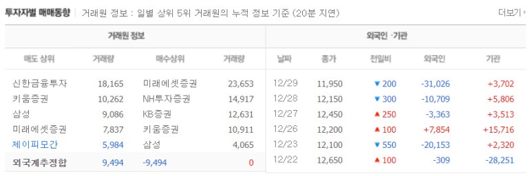 (주)에스티아이 이미지