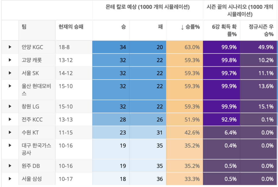 파워케이티 이미지