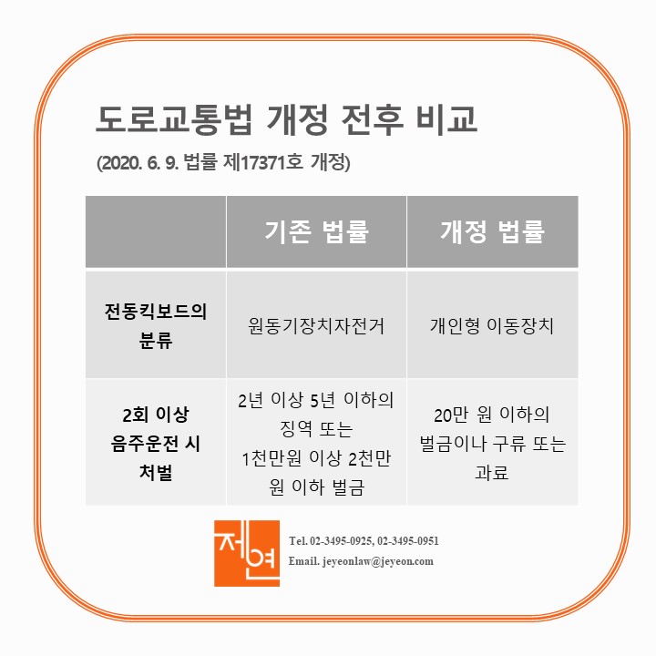 법무법인제연 이미지