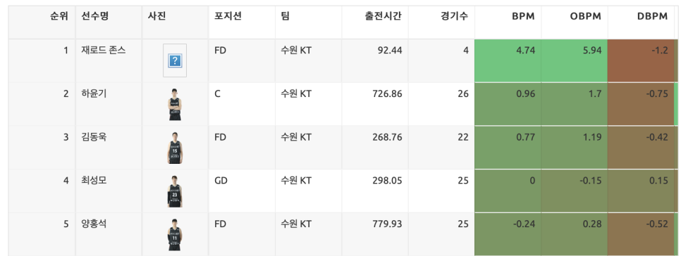 파워케이티 이미지