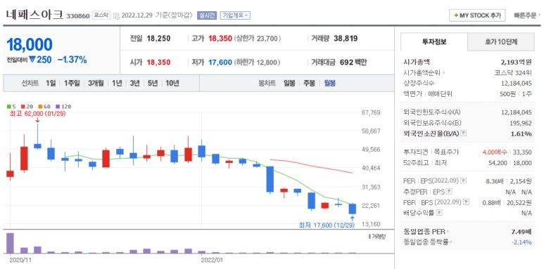 (주)네패스아크 이미지
