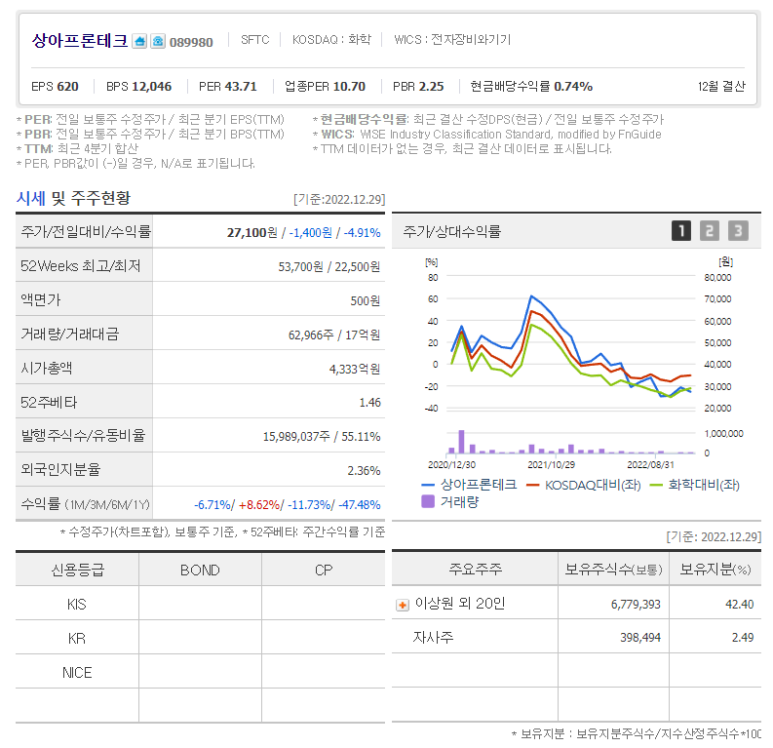 상아정보통신 이미지