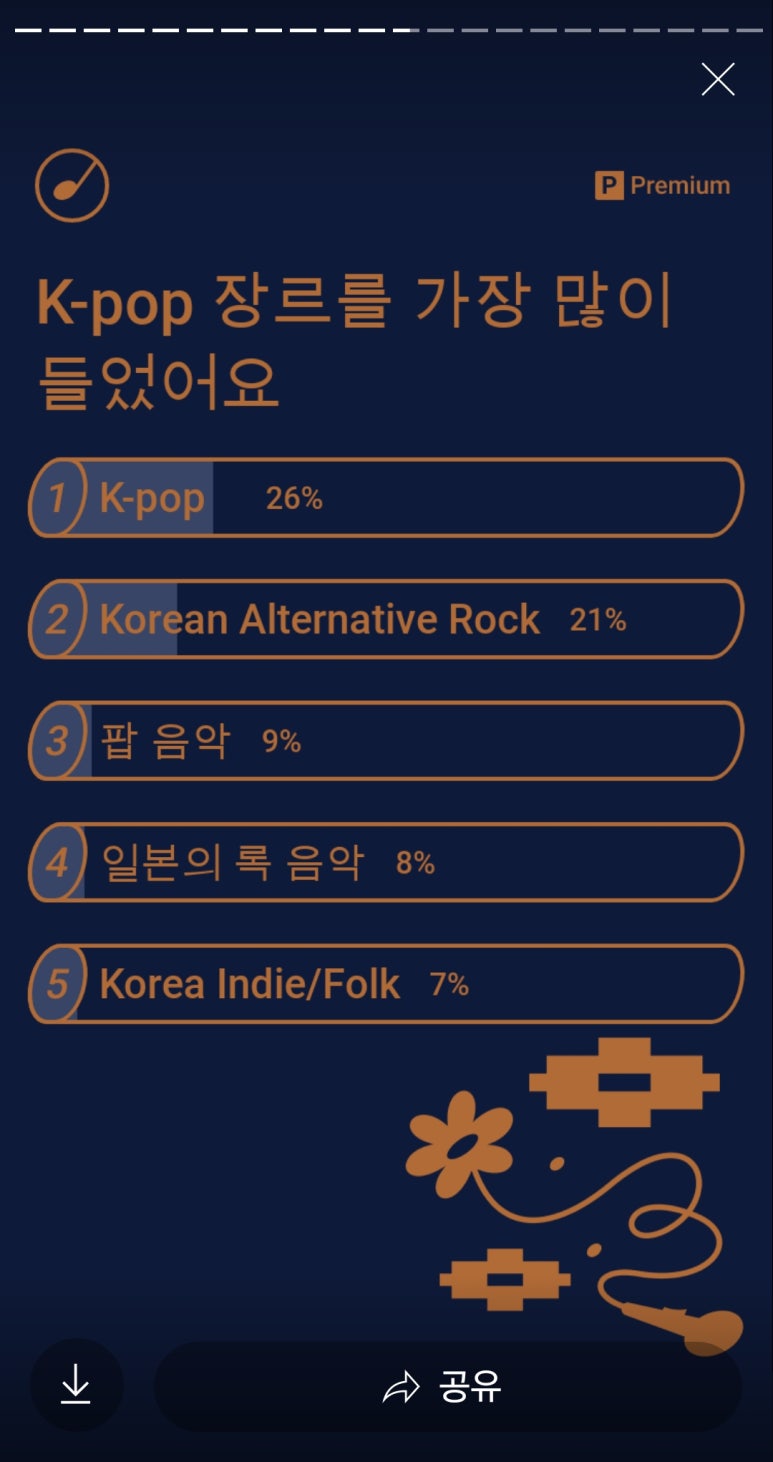 파고뮤직 이미지
