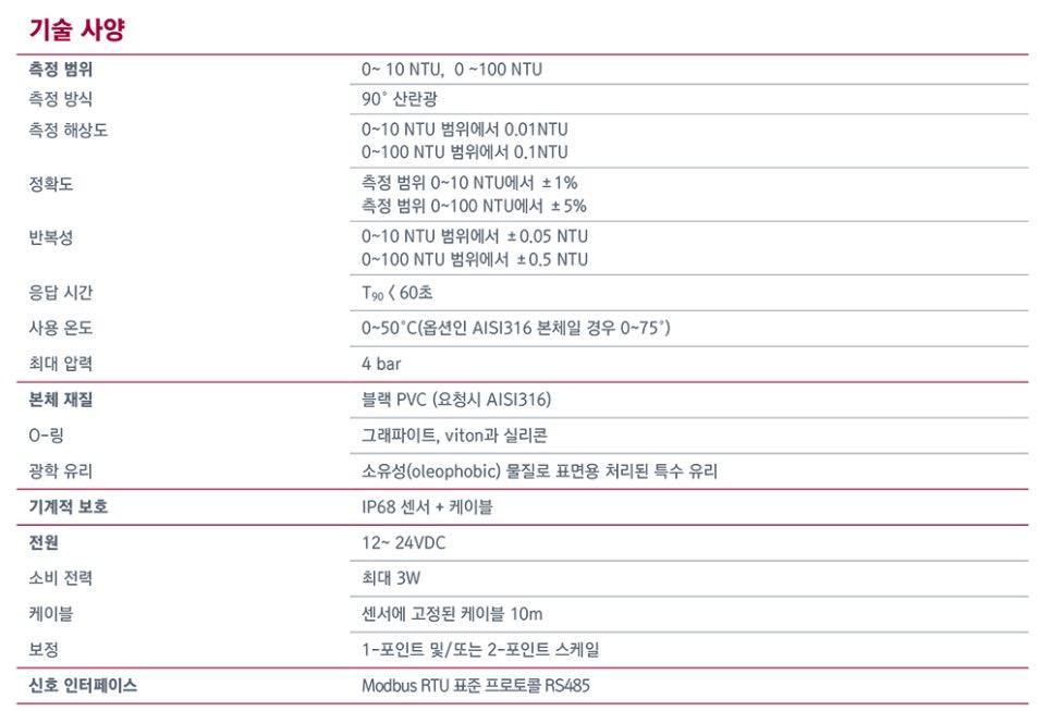제이엠코퍼레이션 이미지