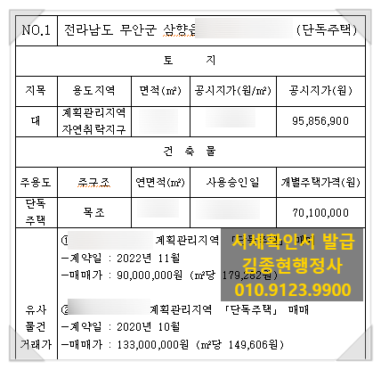 오케이행정사사무소 이미지