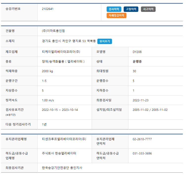 (주)이마트 용인점() 이미지