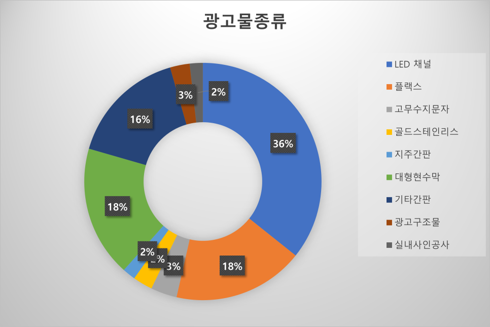 삼삼광고 이미지