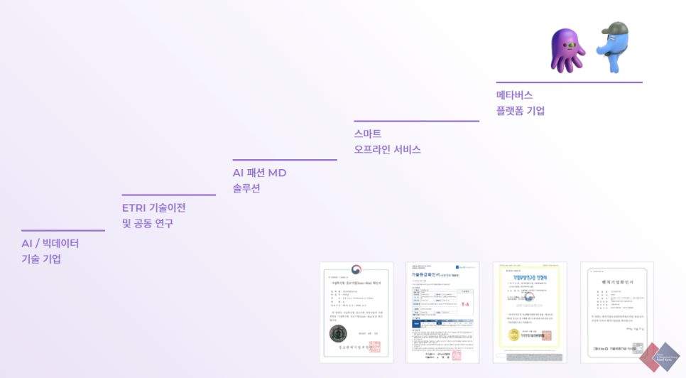 어반유니온 이미지