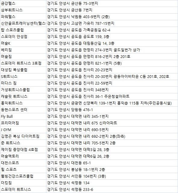 만호헬스 이미지