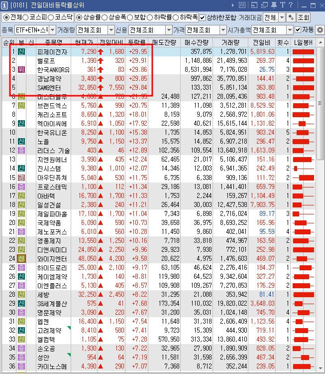 유니온케이엠 이미지