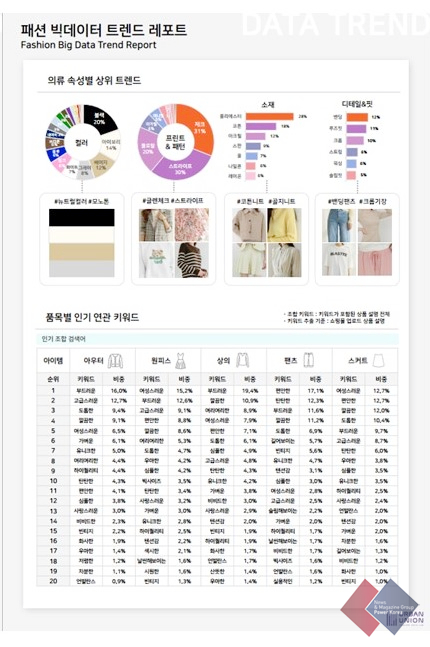 어반유니온 이미지