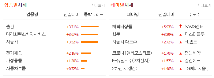 유니온케이엠 이미지