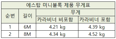 (주)에스탑 이미지