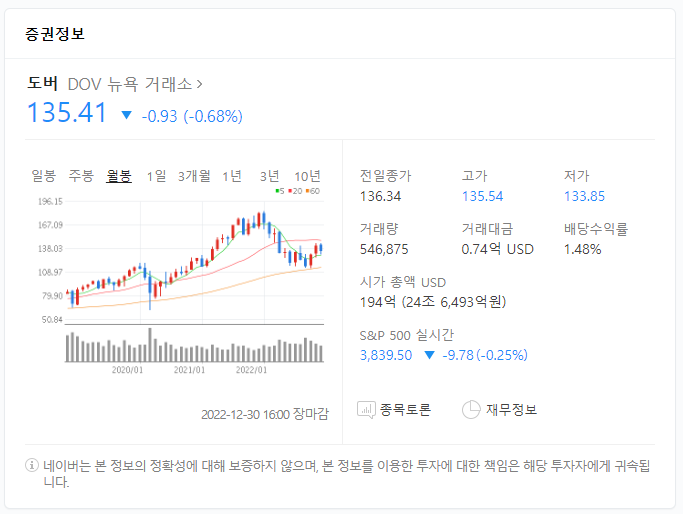 도버엔지니어링 이미지