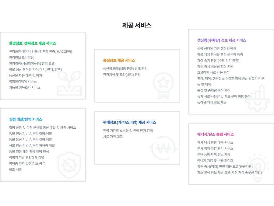 데이터팜 이미지