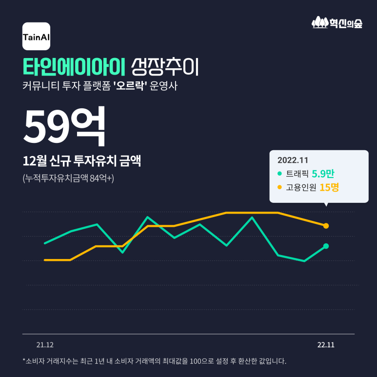 에스제이스탭 이미지
