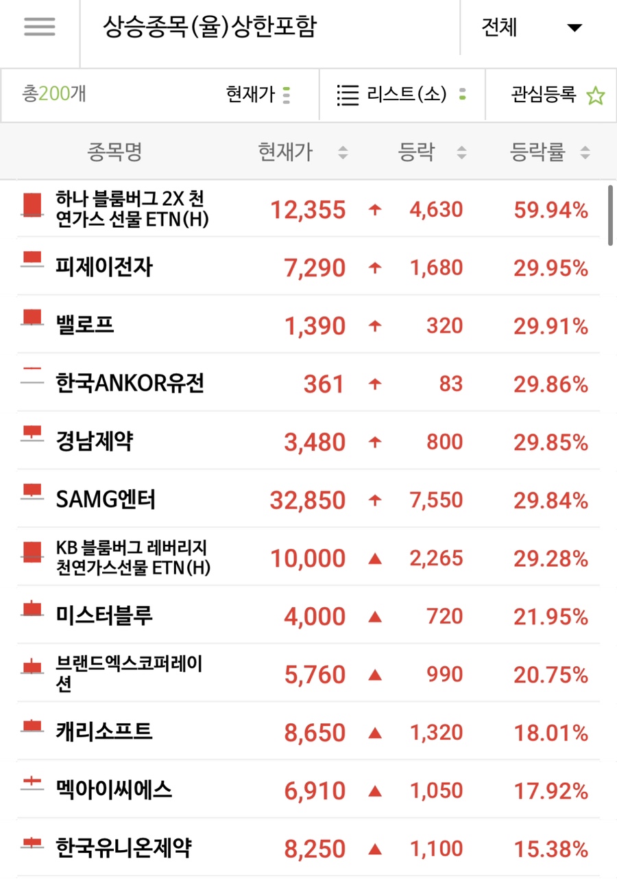 유니온케이엠 이미지