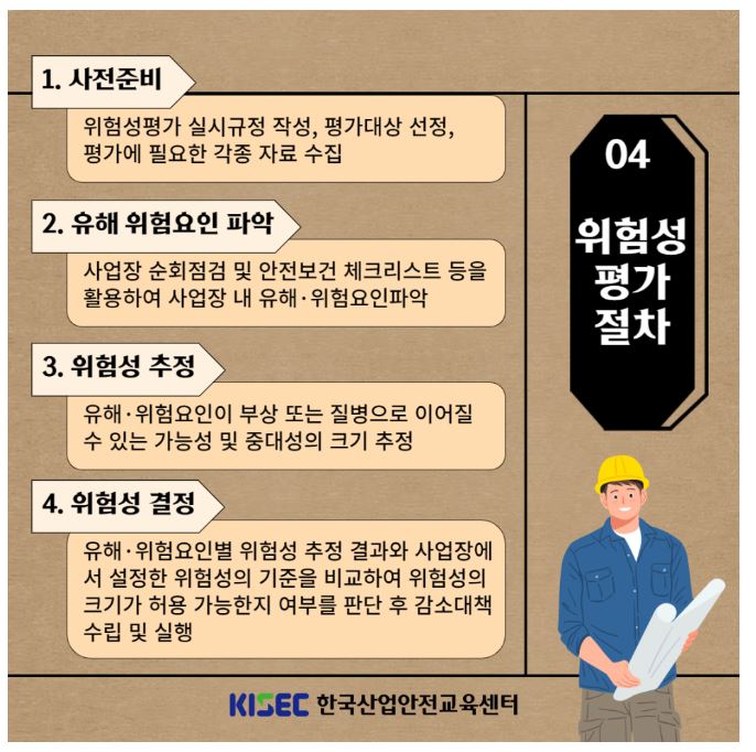 안전보건컨설팅 이미지