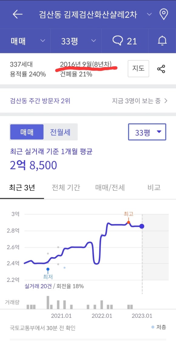 빠숑상회 이미지