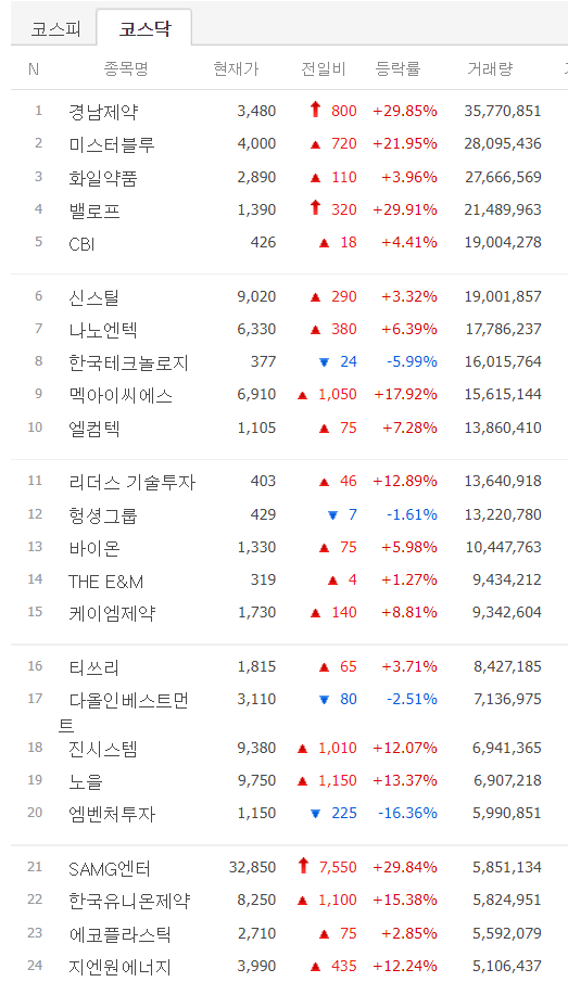유니온케이엠 이미지