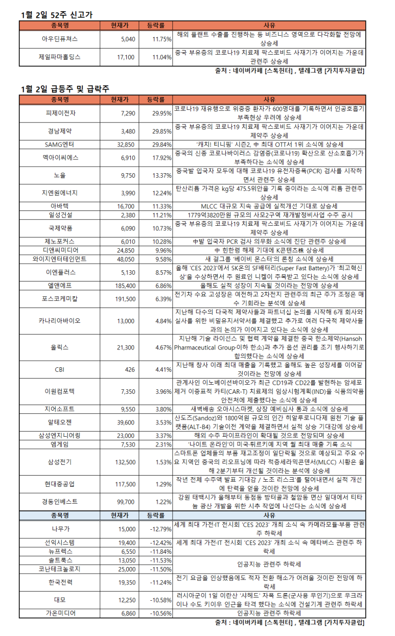 피제이플러스 이미지