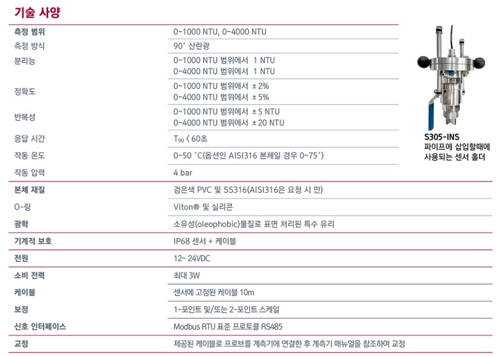 제이엠코퍼레이션 이미지