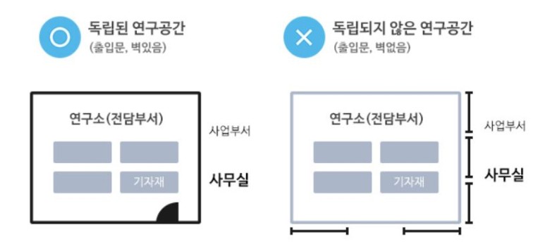 공간연구소(주) 이미지