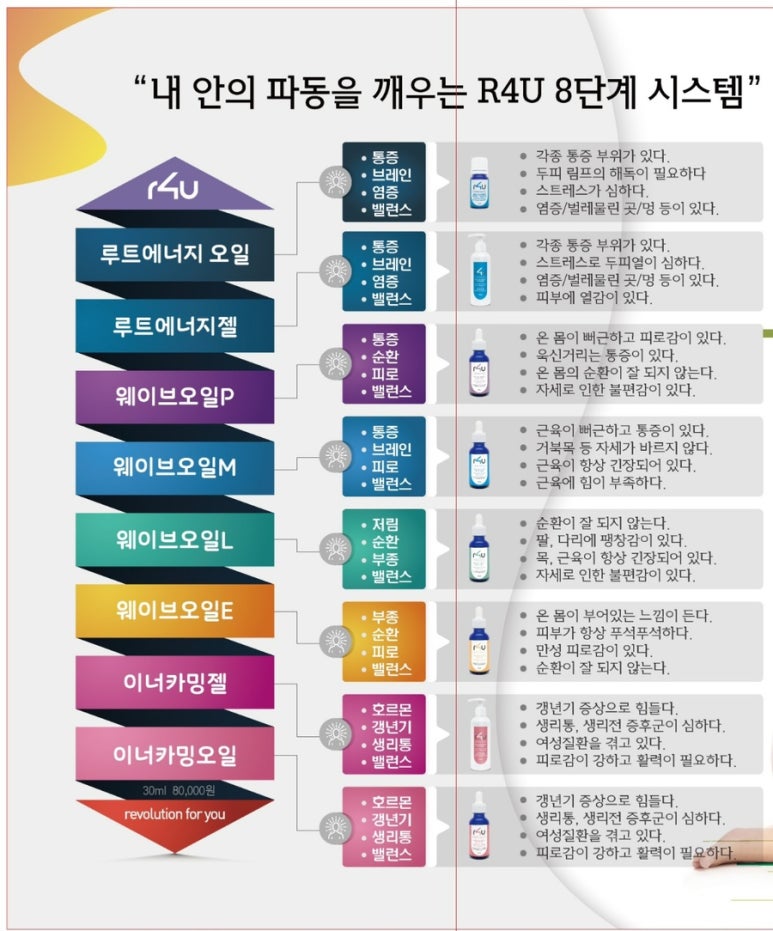에끌라에스테틱 이미지