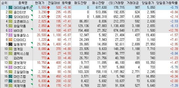 유니온케이엠 이미지