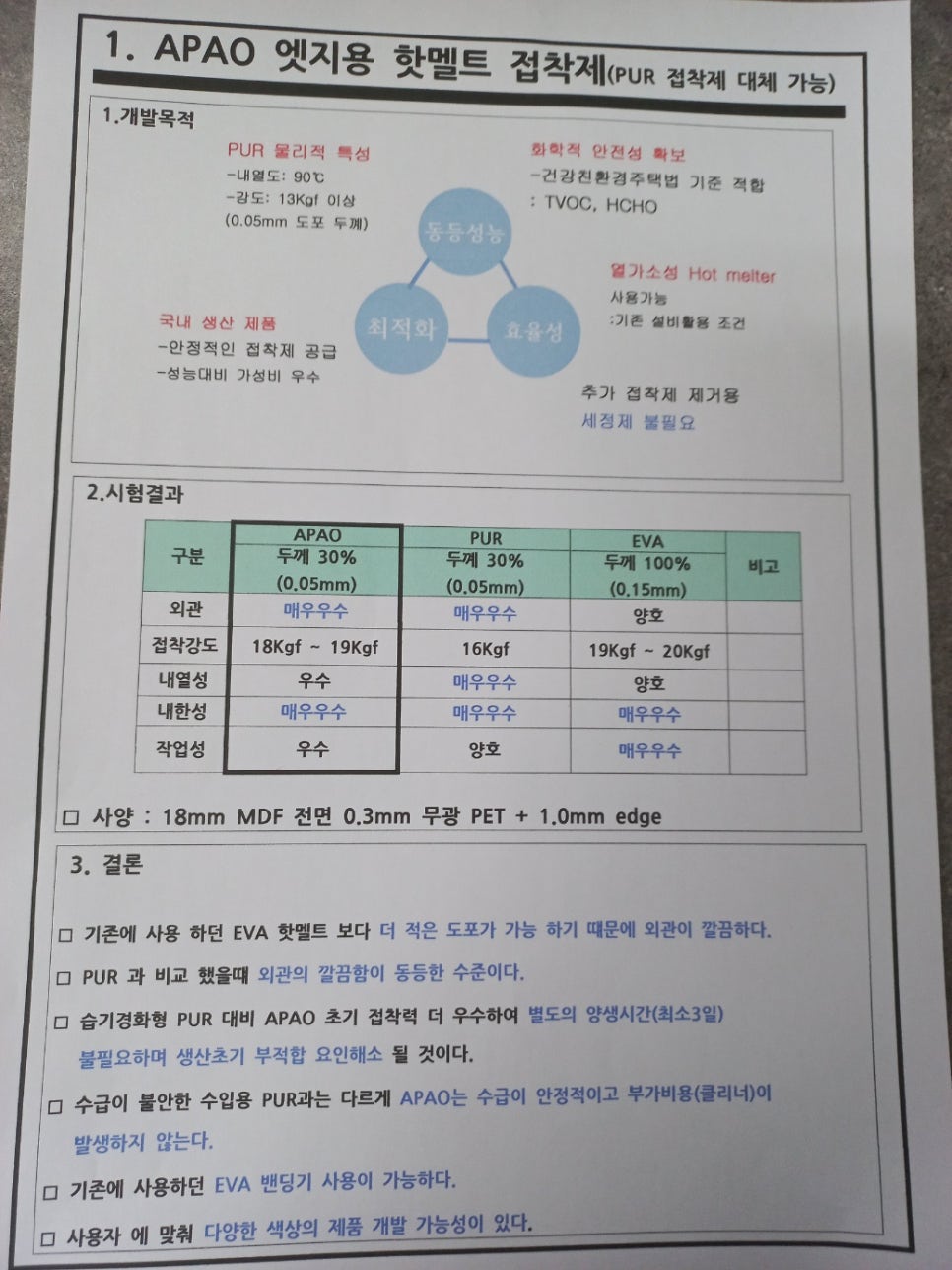 에스에스엠 이미지