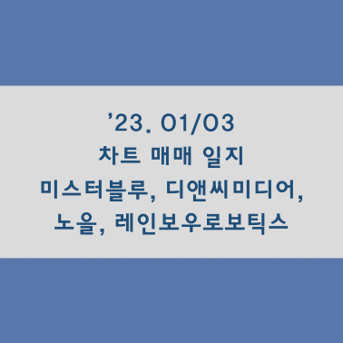 블루 미디어 이미지