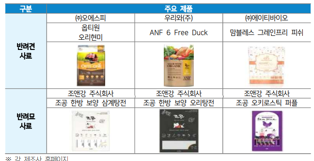 조앤강 주식회사 이미지