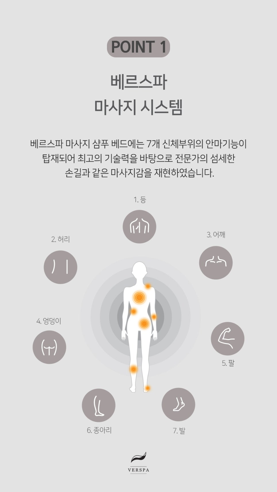 라온헤어헤드스파 이미지