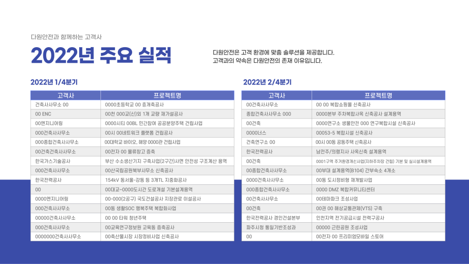 르호봇컨설팅 이미지