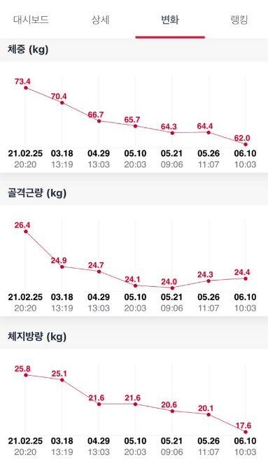 바디메이킹 이미지