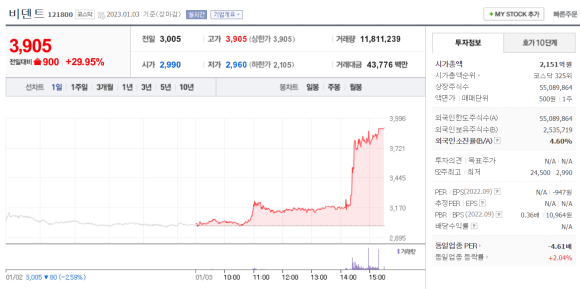 레인보우스토리 이미지