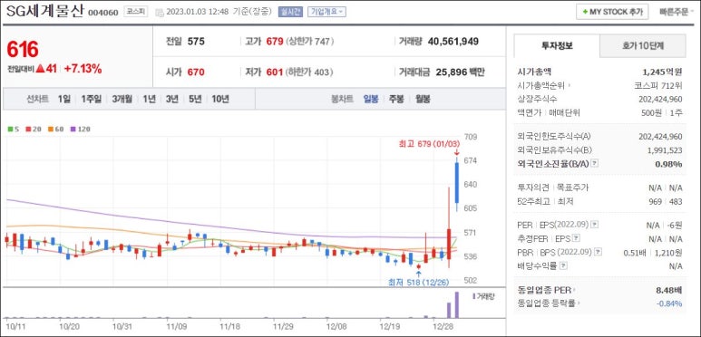 성창산업개발 이미지