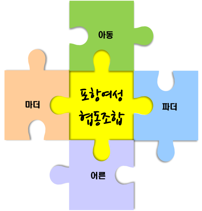 한마음교육협동조합 이미지