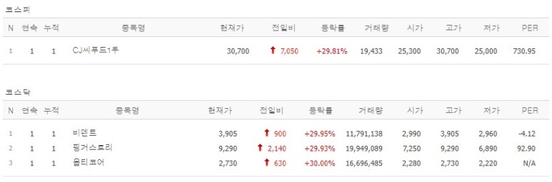 블루엔물산(주) 이미지
