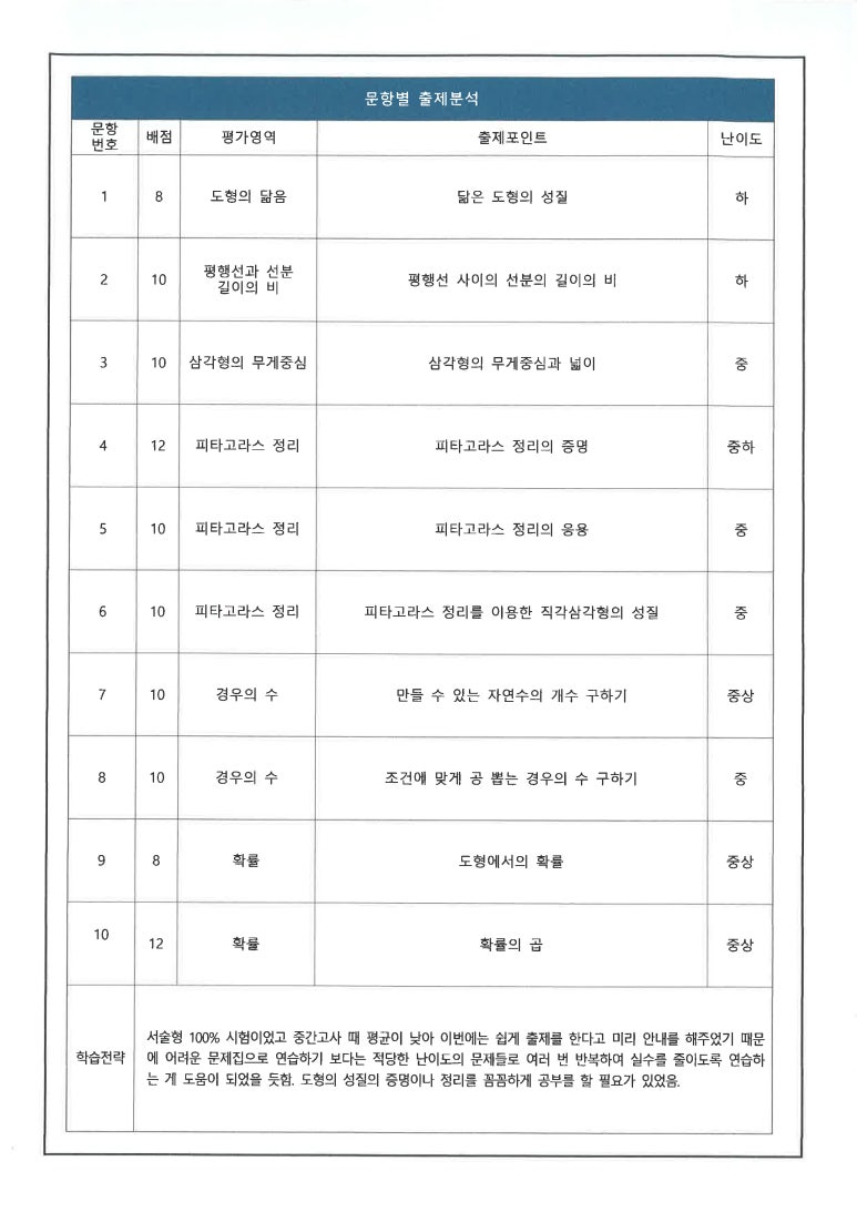 가원중학교 이미지