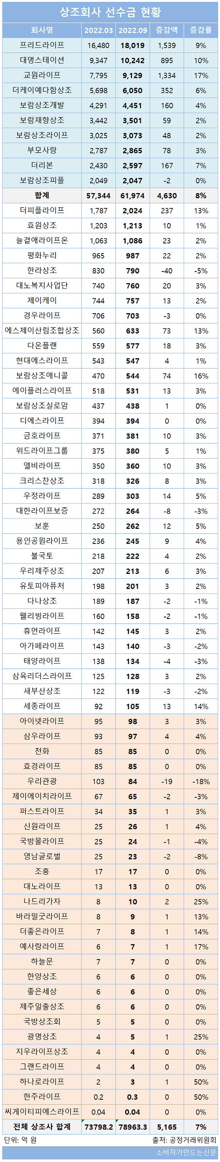 효경라이프 이미지