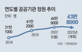 봄봄통신 이미지