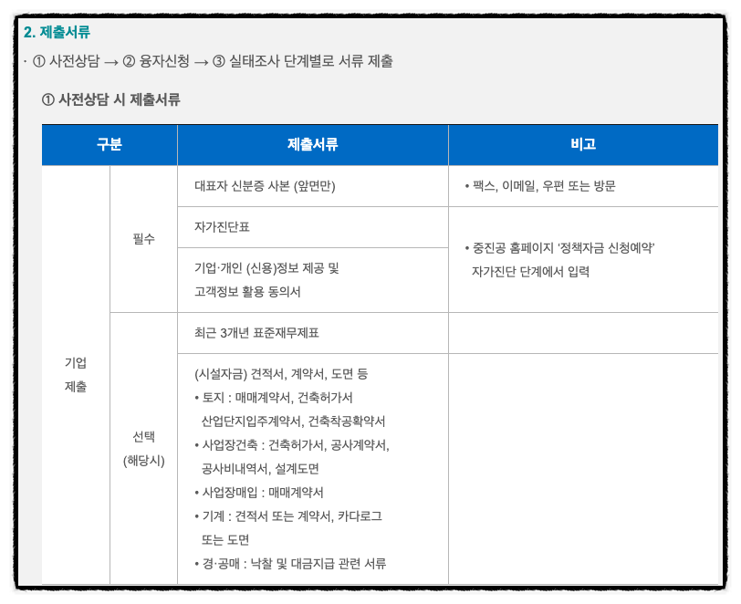 진흥세무회계 이미지