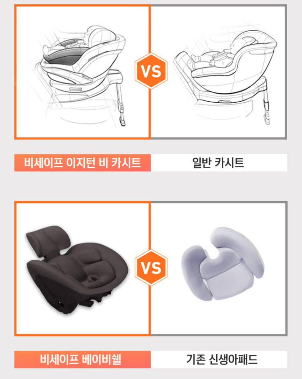 비세이프 이미지