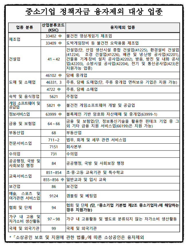 진흥세무회계 이미지