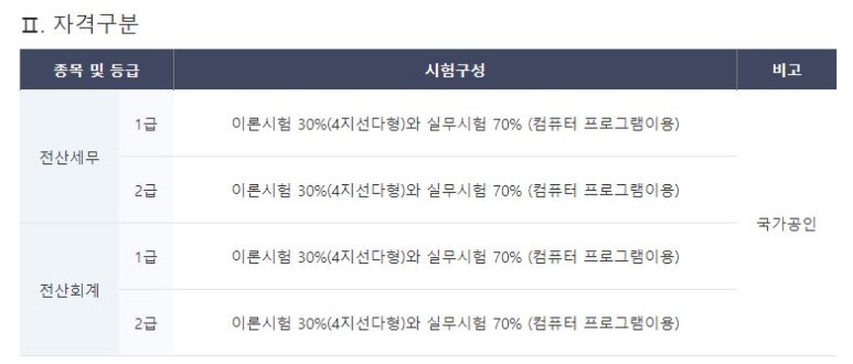더케이세무회계 이미지